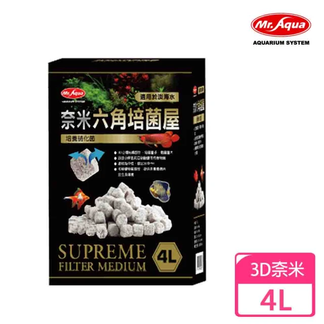 MR.AQUA 奈米六角培菌屋2L(3D結構增加培菌面積)優