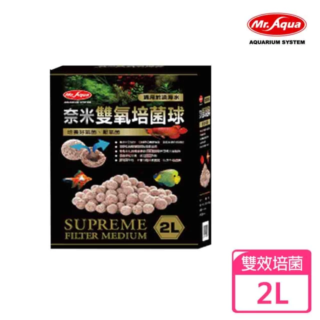MR.AQUA 奈米六角培菌屋2L(3D結構增加培菌面積)優