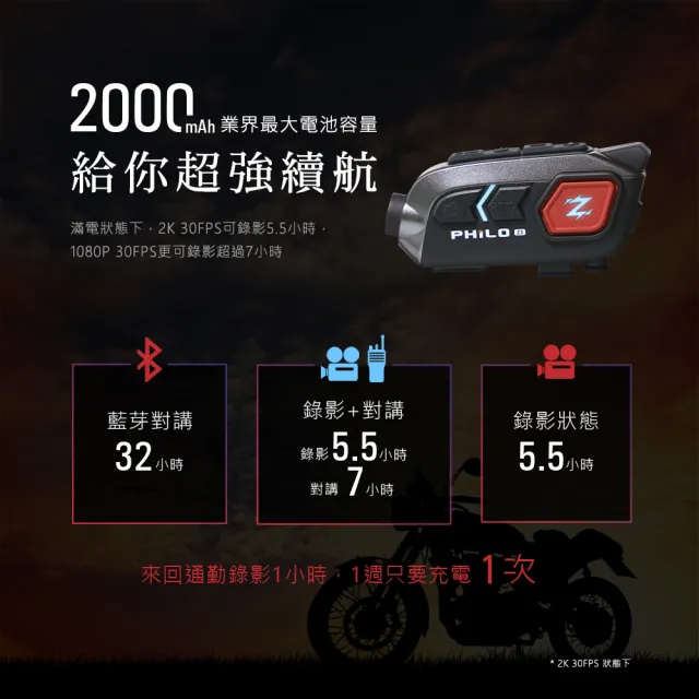 【Philo 飛樂】官方旗艦店 真2k 30FPS 高畫質安全帽藍芽耳機 行車紀錄器(Z3 贈64G記憶卡)