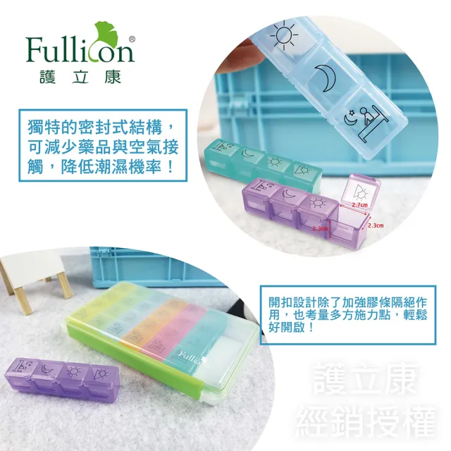 【fullicon 護立康】7日4格彩虹防潮保健盒(28格防潮-保健食品/藥品/小物收納盒)