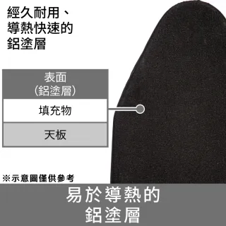 【NITORI 宜得利家居】◆網購限定 直立式燙衣板 HI BK HS01 EC(網購限定 燙衣板 燙衣)