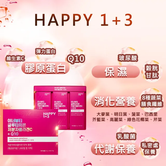 【Happy 1+3】膠原蛋白粉禮盒/Q10+穀胱甘肽-韓國原裝進口(2.5g/包 ; 共30包)