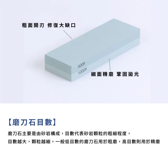 【磨刀神器】400/1000白鋼玉雙面磨刀石-家用級(廚房 砥石 油石 磨刀器 磨菜刀 剪刀 快速開刃 刀具磨利)