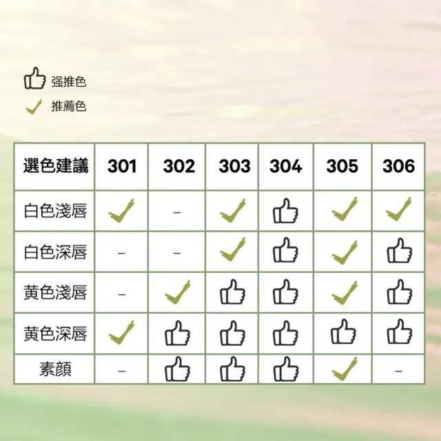 【Perfect Diary 完美日記】茶萃波光名片唇釉4g-任選2入