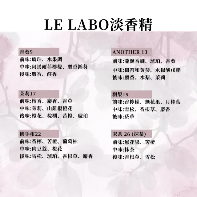 【Le Labo】系列淡香精 30ml(國際航空版/多款任選)