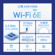 【TP-Link】單入組-Deco XE200 WiFi 6E AXE11000 三頻Gigabit 真Mesh 無線網路網狀路由器(Wi-Fi 6E分享器)
