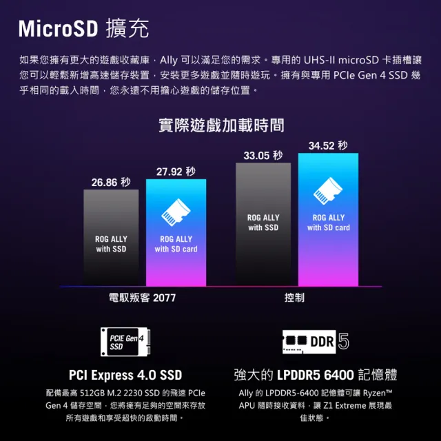 【ASUS 華碩】ROG ALLY 電競掌機-旗艦版(Z1八核心EXTREME/16G/512G SSD/W11/ FHD 120HZ)