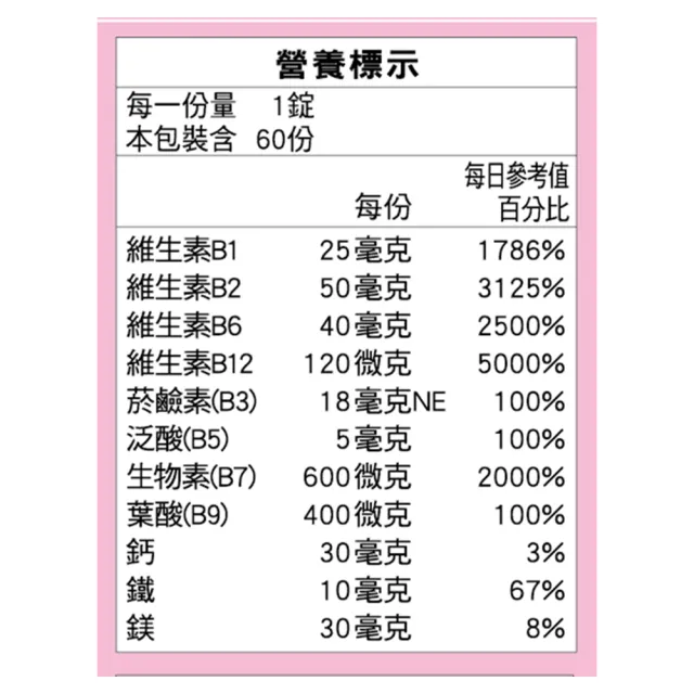 【三多】女性B群+鐵鎂糖衣錠(60錠/盒)
