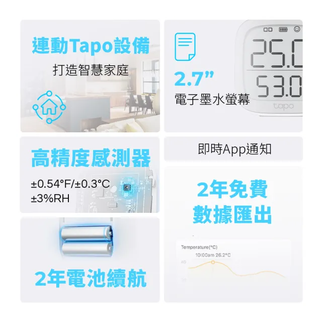 【TP-Link】Tapo T315 2.7吋電子墨面板智慧溫濕度感測器(即時監控/液晶顯示/簡易安裝/Tapo APP)