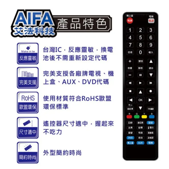 【AIFA】艾法科技 機上盒及電視機四合一萬用遙控器AG52(機上盒、電視、DVD、音響遙控器)
