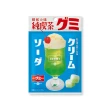 【IDEA】昭和懷舊軟糖   哈密瓜冰淇淋蘇打味/青蘋果蘇打味(35g~40g)