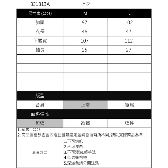 【IGD 英格麗】速達-網路獨賣款-荷葉亞麻V領上衣(白色)