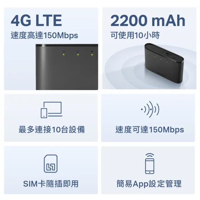 【Mercusys 水星】4G分享器 無線路由器 Wi-Fi 分享器 4G LTE 路由器 SIM卡隨插即用(三年保/MT110)
