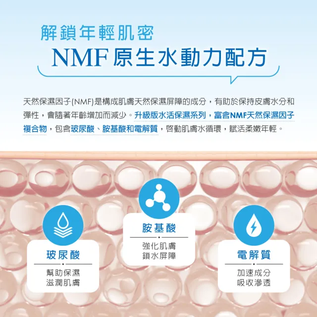 【Neutrogena 露得清】水活保濕凝露50gx2+補充包50gx2(保濕抗初老/小澎瓶/凝露+贈凝露15gx2)