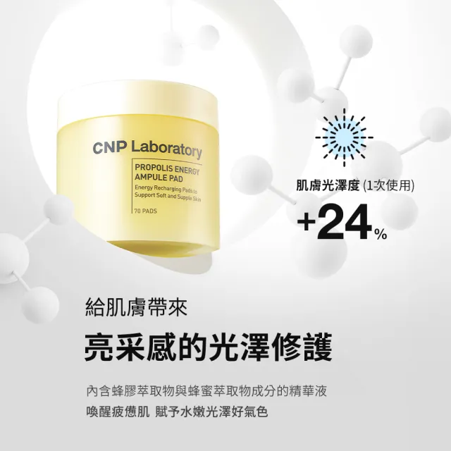 【CNP Laboratory】CNP蜂膠能量彈潤保濕棉-插畫限定版(1+1增量組)