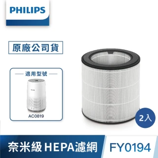 【Philips 飛利浦】奈米級勁護S2型濾網-FY0194 雙入組(適用型號: AC0819)