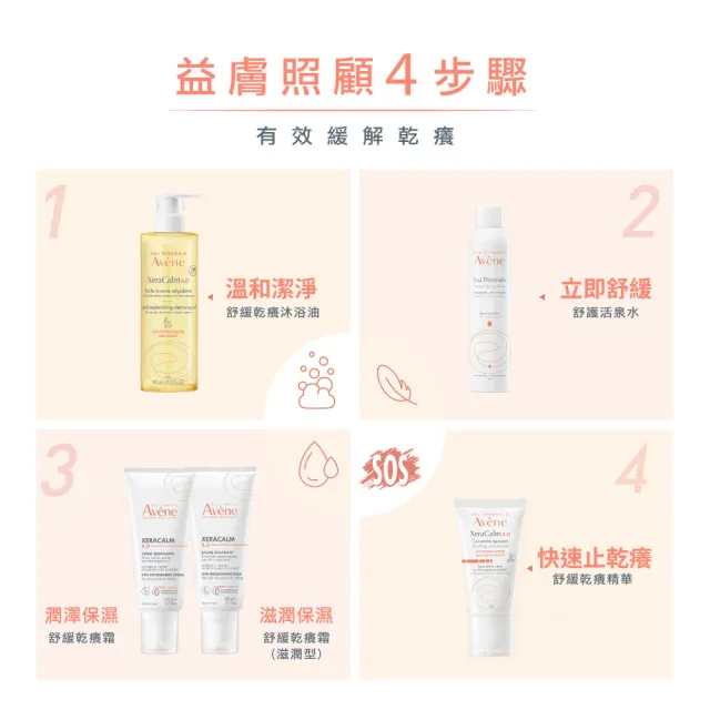 【Avene 雅漾官方直營】舒緩乾癢霜 200ml(一般/滋潤型)