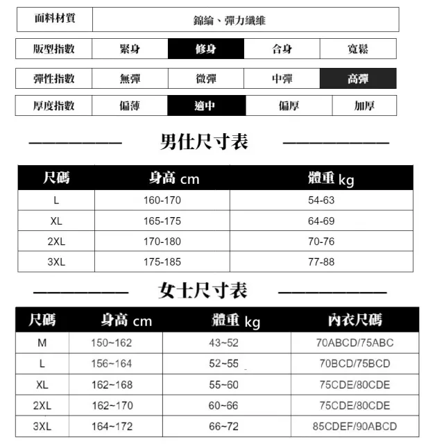 【希賽德】防曬泳衣 長袖泳裝 水母衣 二件式 三件式 女泳裝 比基尼 女 潛水衣 淺水衣 男 衝浪衣(游泳衣)