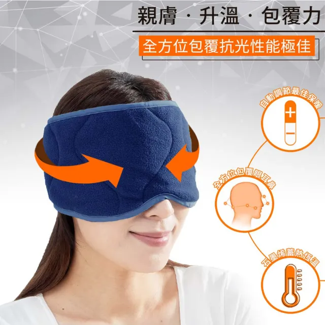 【日本旭川】生命磁EX雙倍石墨烯能量眼罩(遠紅外線放射率0.9)