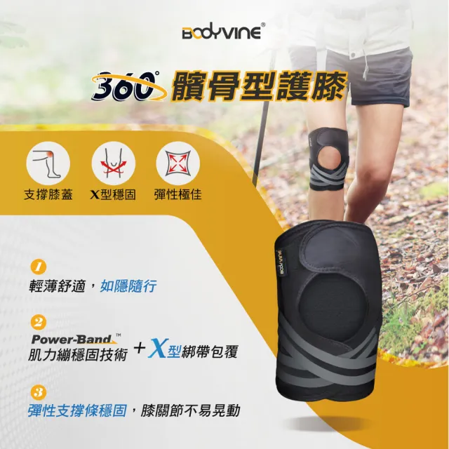 【BodyVine 巴迪蔓】360髕骨型護膝-1只(膝關節穩固 側向支撐 髕骨韌帶防護 CT-15517)