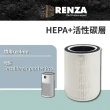 【RENZA】適用realme Techlife air purifier Pro 殺菌空氣清淨機 Pro 3合1特效(2合1HEPA+活性碳濾網 濾芯)
