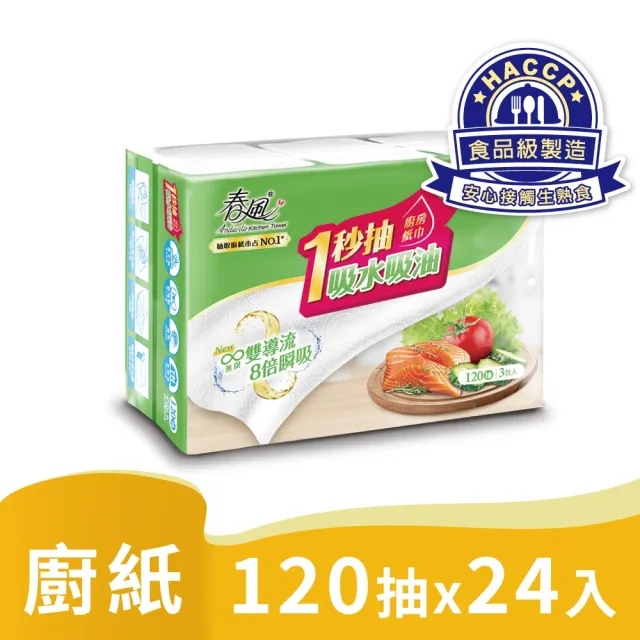 春風】抽取式廚房紙巾120抽*3包*8串- momo購物網- 好評推薦-2024年4月