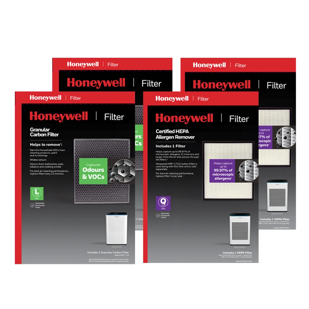 【美國Honeywell】適用HPA-710WTWV1兩年份專用濾網組(HEPA濾網HRF-Q710V1 x2盒+活性碳濾網HRF-L710 x2盒)