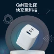【Wephone】GaN氮化鎵 65W 手機平板快速充電器(雙USB-C+USB-A)