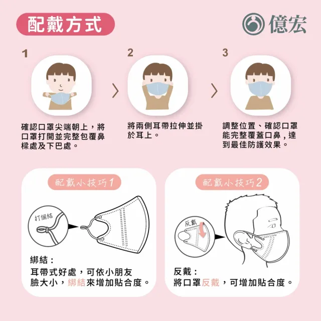 3D兒童立體醫療口罩(多款任選 單片包裝 30片/盒)