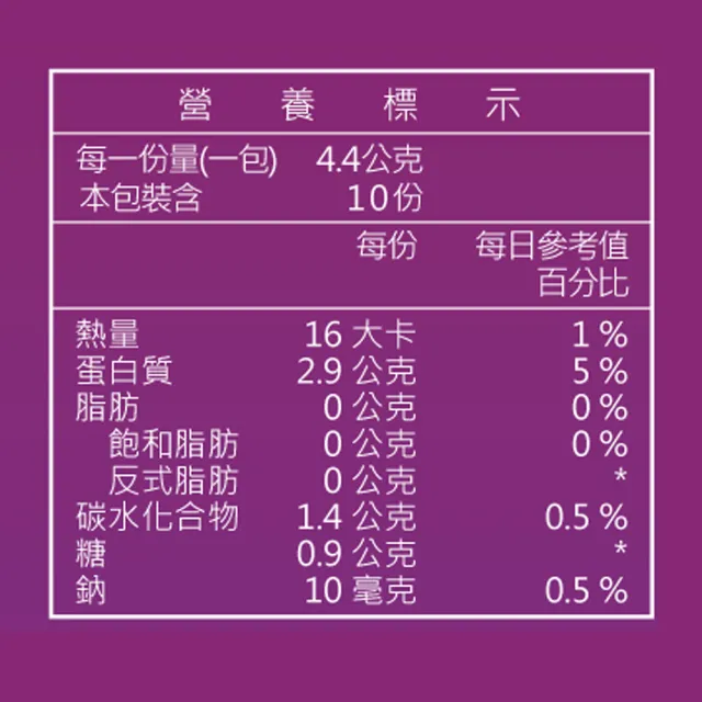 【RELIVE】玻尿水嫩膠原*6盒(10包/盒)