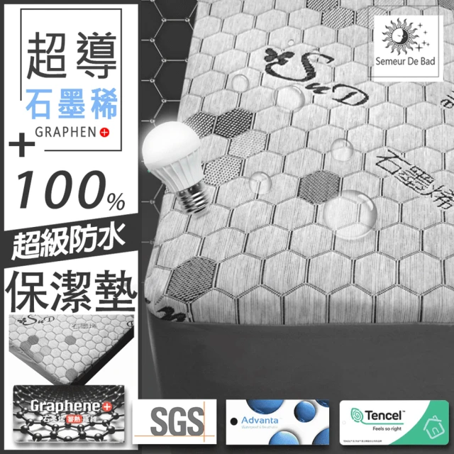QIDINA 5吋 台灣製高品質超導石墨稀抗靜電防水保潔墊CH-H(石墨稀保潔墊 防水保潔墊 隔尿保潔墊)