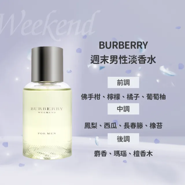 【BURBERRY 巴寶莉】粉紅風格女性/週末男性/週末女性淡香精 50ml(多款任選)