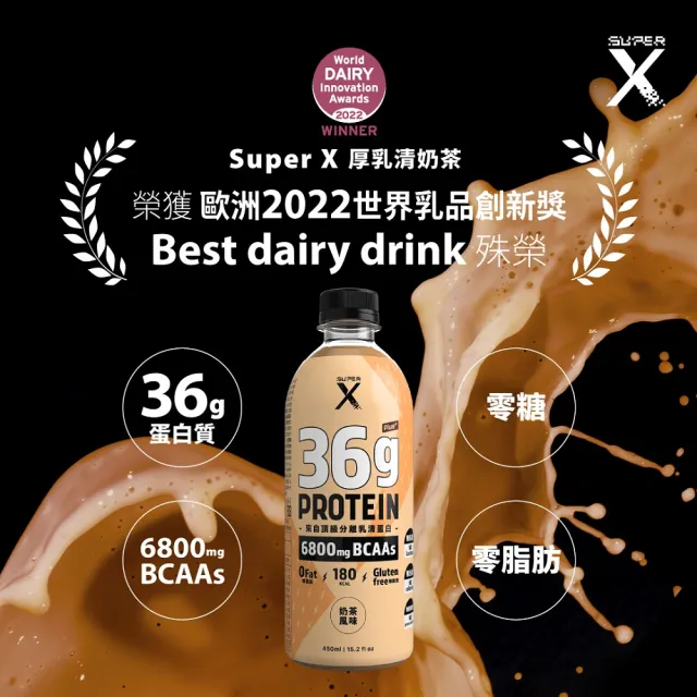 【Super X】頂級分離乳清蛋白飲-奶茶風味450mlx24瓶/箱(BCAAs/無乳糖/無麩質/零脂肪)
