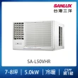 【SANLUX 台灣三洋】7-8坪左吹變頻R32系列冷暖窗型冷氣(SA-L50VHR)