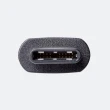 【ELECOM】USB 2.0 Type-C雙頭認證規格傳輸充電線(1.5m黑)