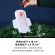 【愛康】超引力涼感衛生棉 10包入(日用型24cm/夜用型28cm)