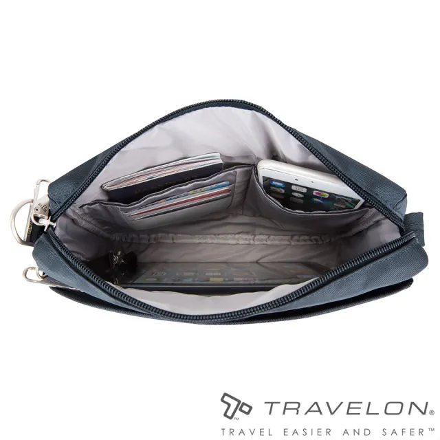 【Travelon】CLASSIC防盜斜肩包/側包(TL-43115-1深藍/百搭素面款/保護網/RFID防竊讀取/出國旅遊)