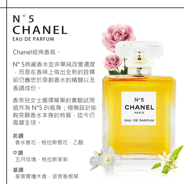 【CHANEL 香奈兒】N°5典藏香水 50ml(平行輸入)