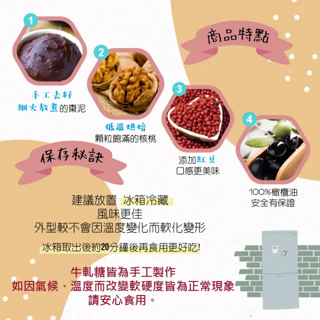 【甜園】法式 純手工 南棗核桃糕 150gx5包(核桃糕 堅果 伴手禮 台中必買伴手禮)