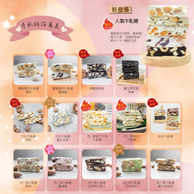 【甜園】法式 純手工 南棗核桃糕 150gx5包(核桃糕 堅果 伴手禮 台中必買伴手禮)