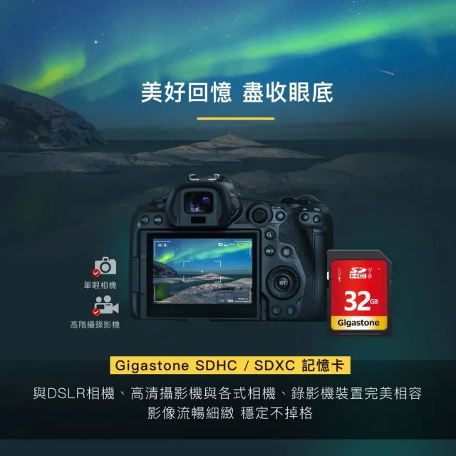 【GIGASTONE 立達】SDXC SD UHS-I U1 C10 64GB記憶卡(64G 單眼相機/攝錄影機專用記憶卡)