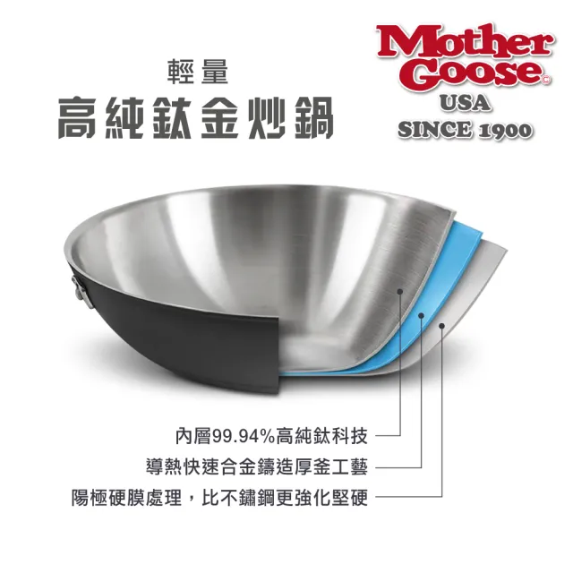 【美國MotherGoose 鵝媽媽】99.94%高純鈦輕量複合金炒鍋36cm