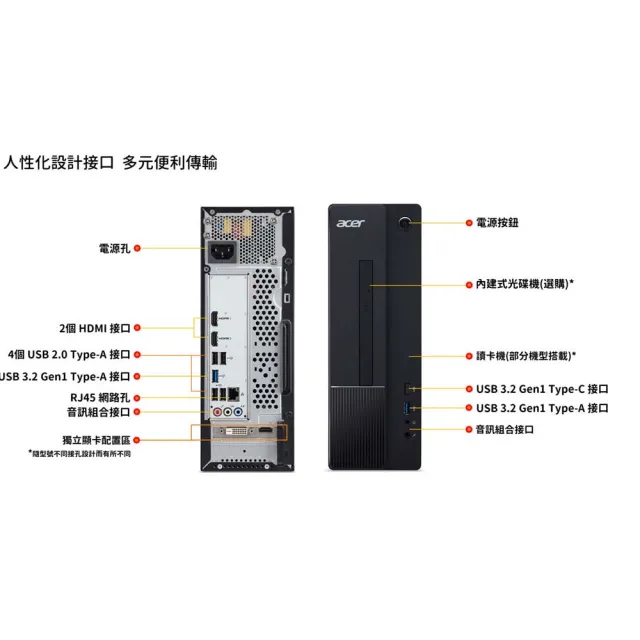 【Acer 宏碁】+8G記憶體組★G6900雙核電腦(Aspire XC-1760/G6900/8G/256G SSD/W11)