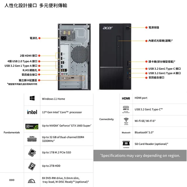 【Acer 宏碁】i5 GTX1650電腦(Aspire TC-1750/i5-12400F/8G/512G SSD/GTX1650-4G/W11)
