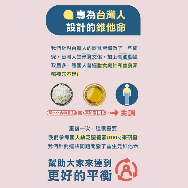 【PaPa-Oligo 糖老爹】益生元維他命 21入/盒(原廠公司貨)