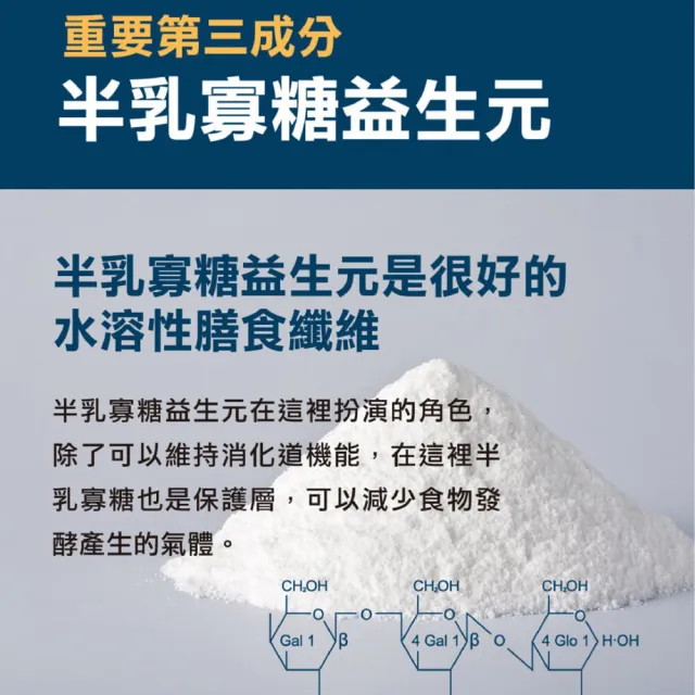 【PaPa-Oligo 糖老爹】益生元衛-U 40顆/盒(原廠公司貨)