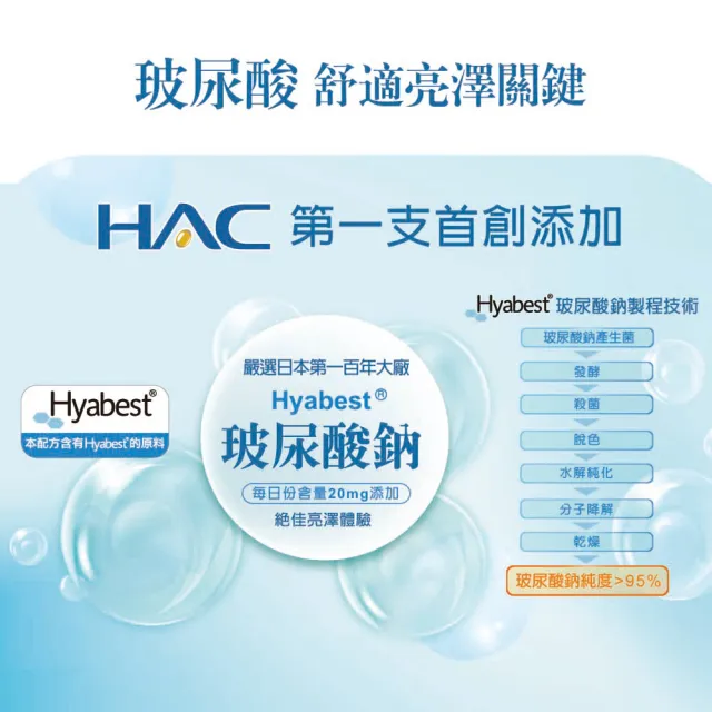 【永信HAC】晶亮葉黃膠囊2瓶組(120粒/瓶)(含葉黃素加玻尿酸鈉)