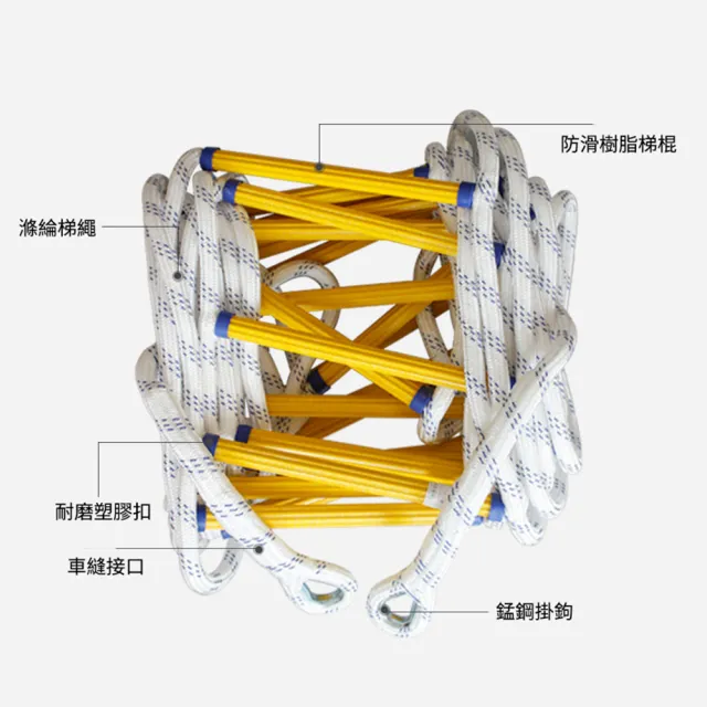 【DY】10米樹脂消防軟梯(逃生梯/火災安全繩/防滑梯子/登山攀巖/軟梯繩梯/安全爬梯)