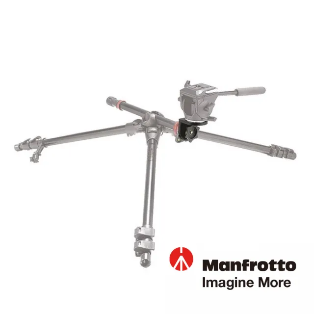 【Manfrotto 曼富圖】553 雲台座 M553(公司貨)