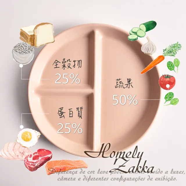 【Homely Zakka】北歐陶瓷健康分隔餐盤_12款任選(211餐盤 瘦身餐盤 健身餐盤 減脂餐盤)